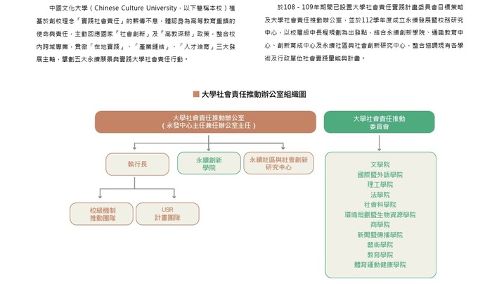 社會共融與連結圖片